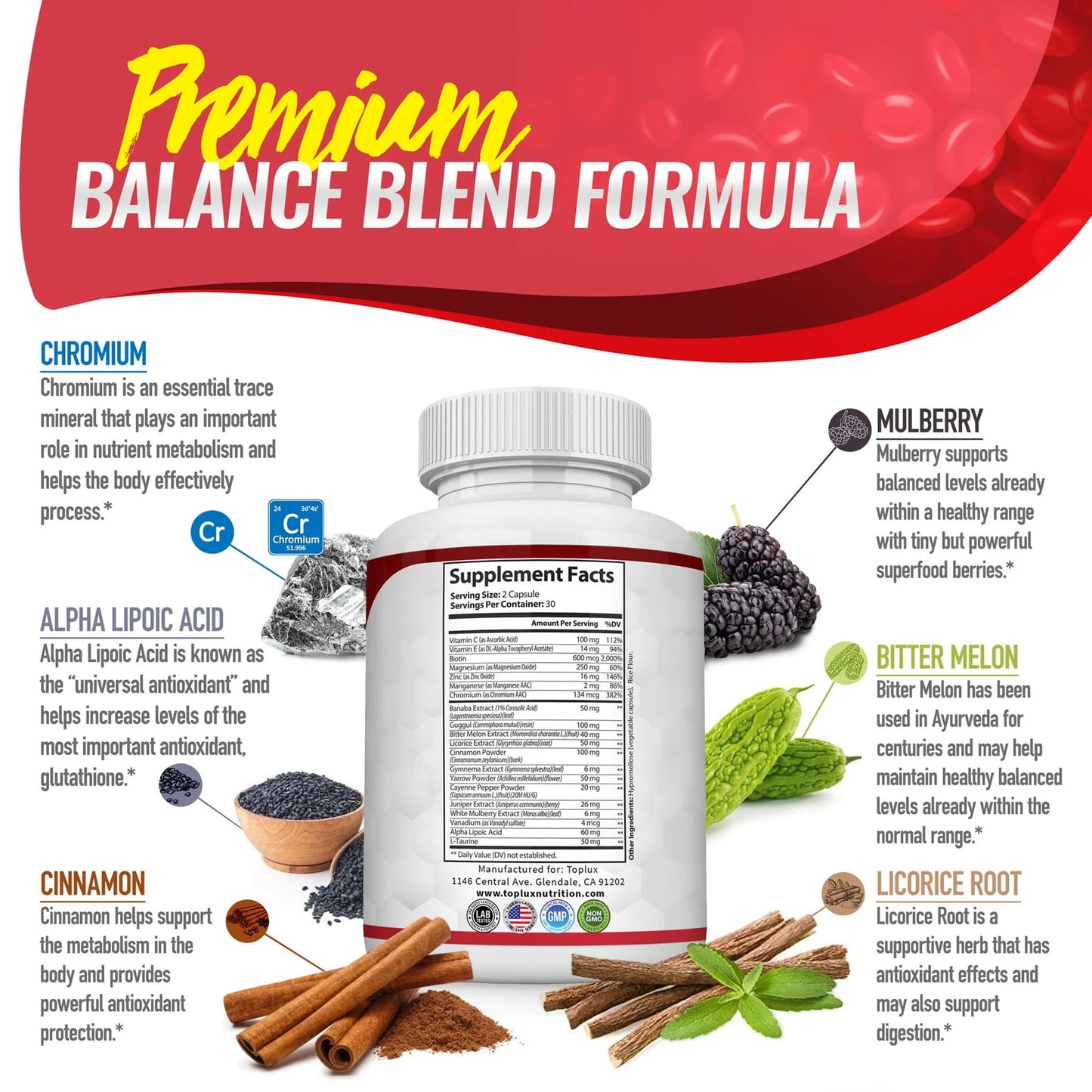 Blood Sugar Complex 20 Vitamins & Minerals Support Overall Health